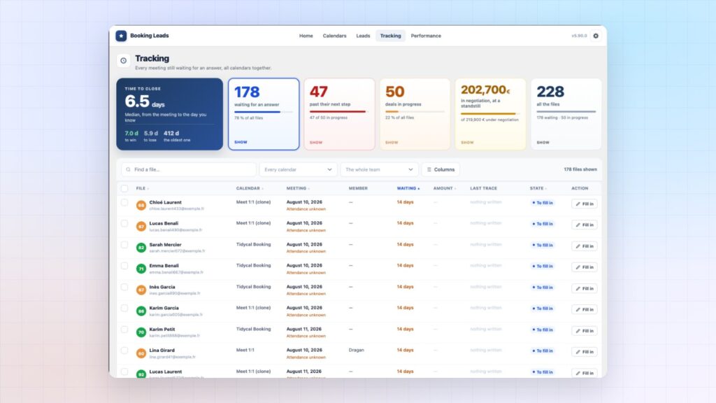 The Booking Leads tracking screen: time to close, deals in progress and every meeting waiting for an answer