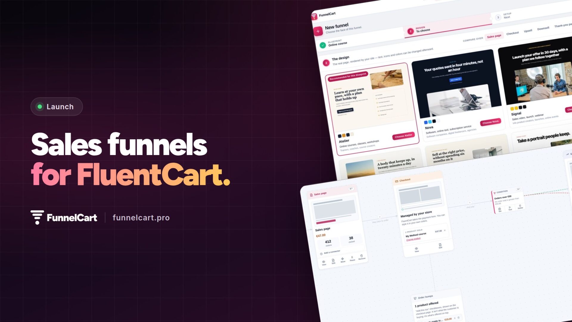 FunnelCart, sales funnels for FluentCart: choosing the design and the funnel canvas