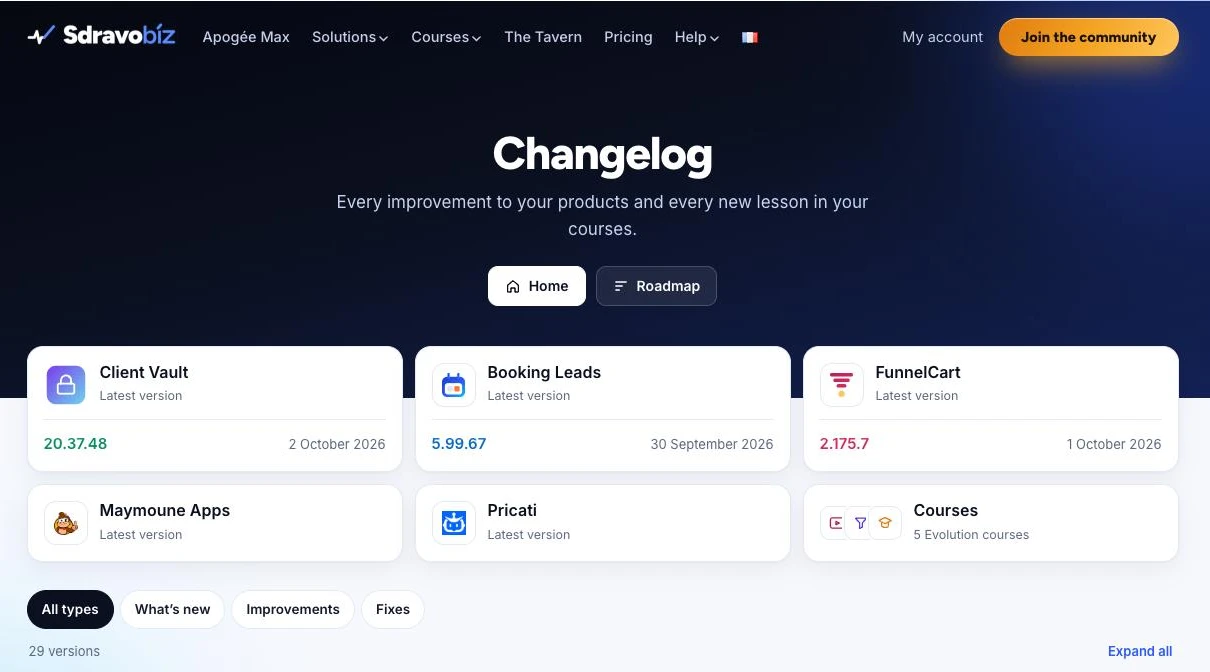 Sdravobiz Changelog page: cards for Client Vault, Booking Leads, FunnelCart, Maymoune Apps, Pricati and the courses with their latest version, then the filters by type