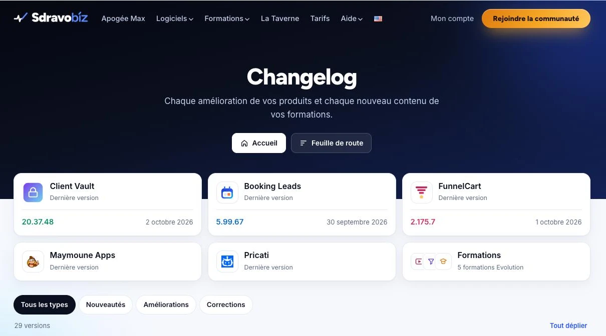Page Changelog de Sdravobiz : cartes de Client Vault, Booking Leads, FunnelCart, Maymoune Apps, Pricati et des formations avec leur dernière version, puis les filtres par type