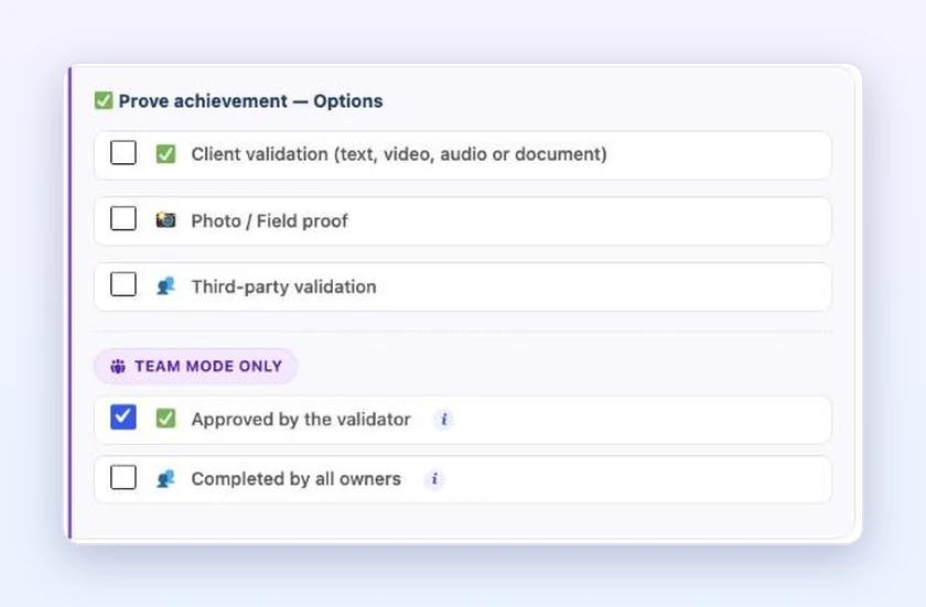 Safeguard options in Client Vault 20.42: the Prove an achievement card, with Approved by the validator and Completed by all owners marked Team mode only
