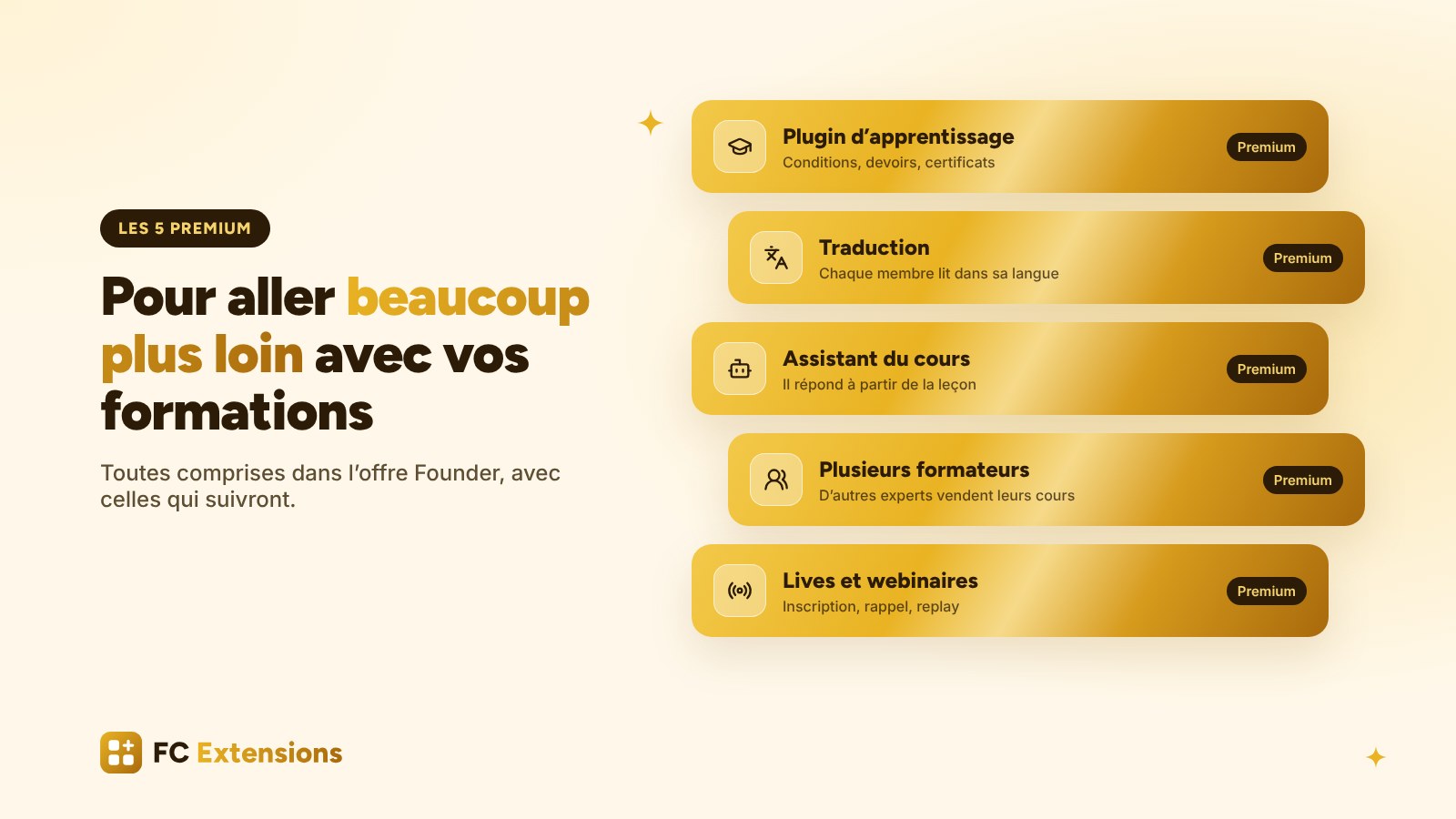 Les cinq extensions premium de FC Extensions : Plugin d’apprentissage, Traduction, Assistant du cours, Plusieurs formateurs, Lives et webinaires.