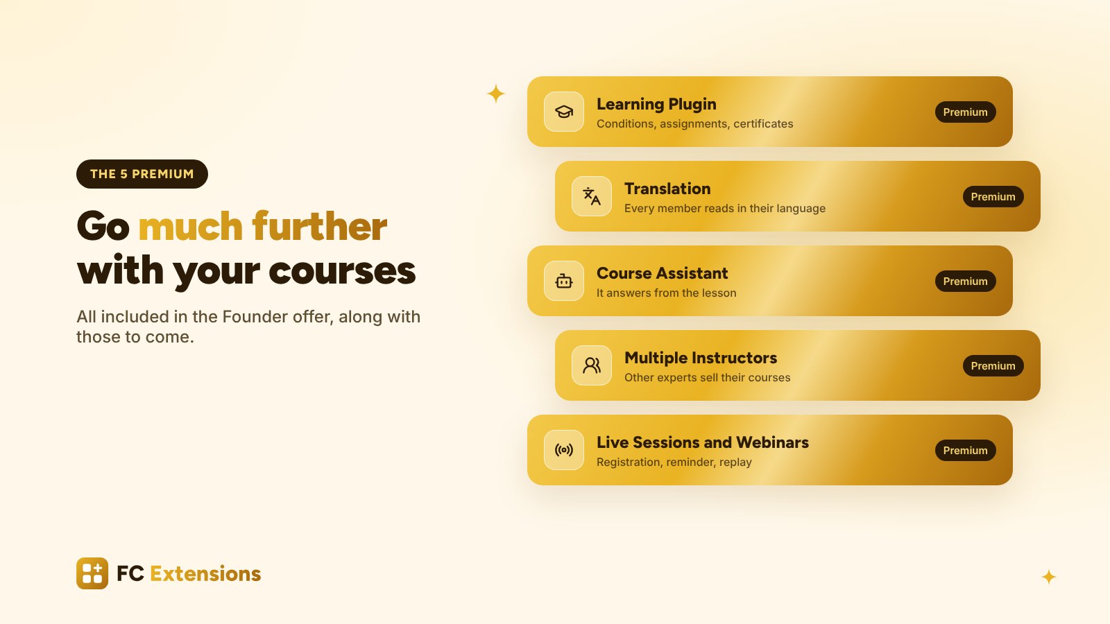 The five FC Extensions premium extensions: Learning Plugin, Translation, Course Assistant, Multiple Instructors, Live Sessions and Webinars.