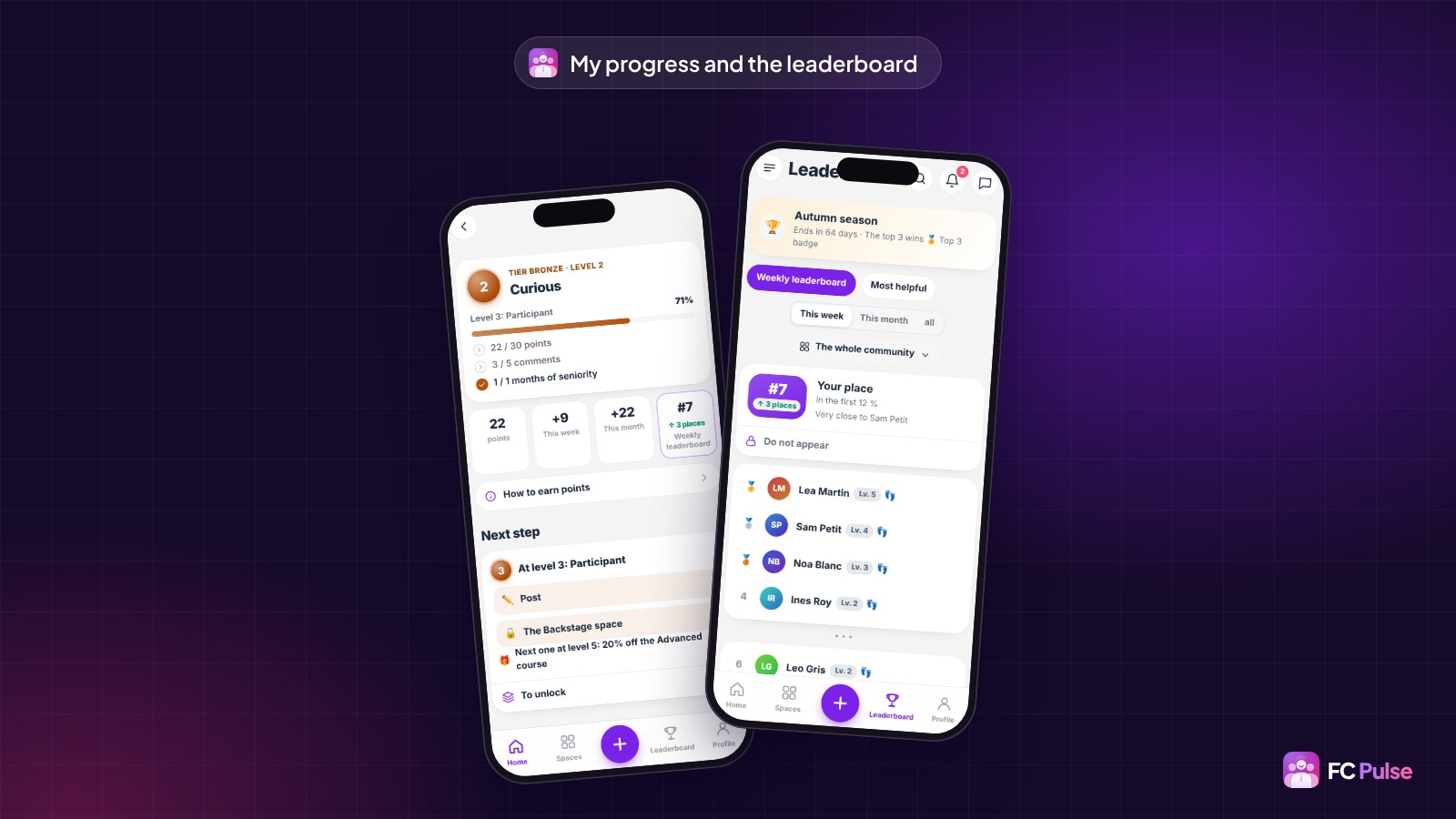 Two phones with the FC Pulse app of a fictional yoga community: the My progress screen with the level, the bar to the next level and the next step, and the weekly leaderboard with the member’s rank.