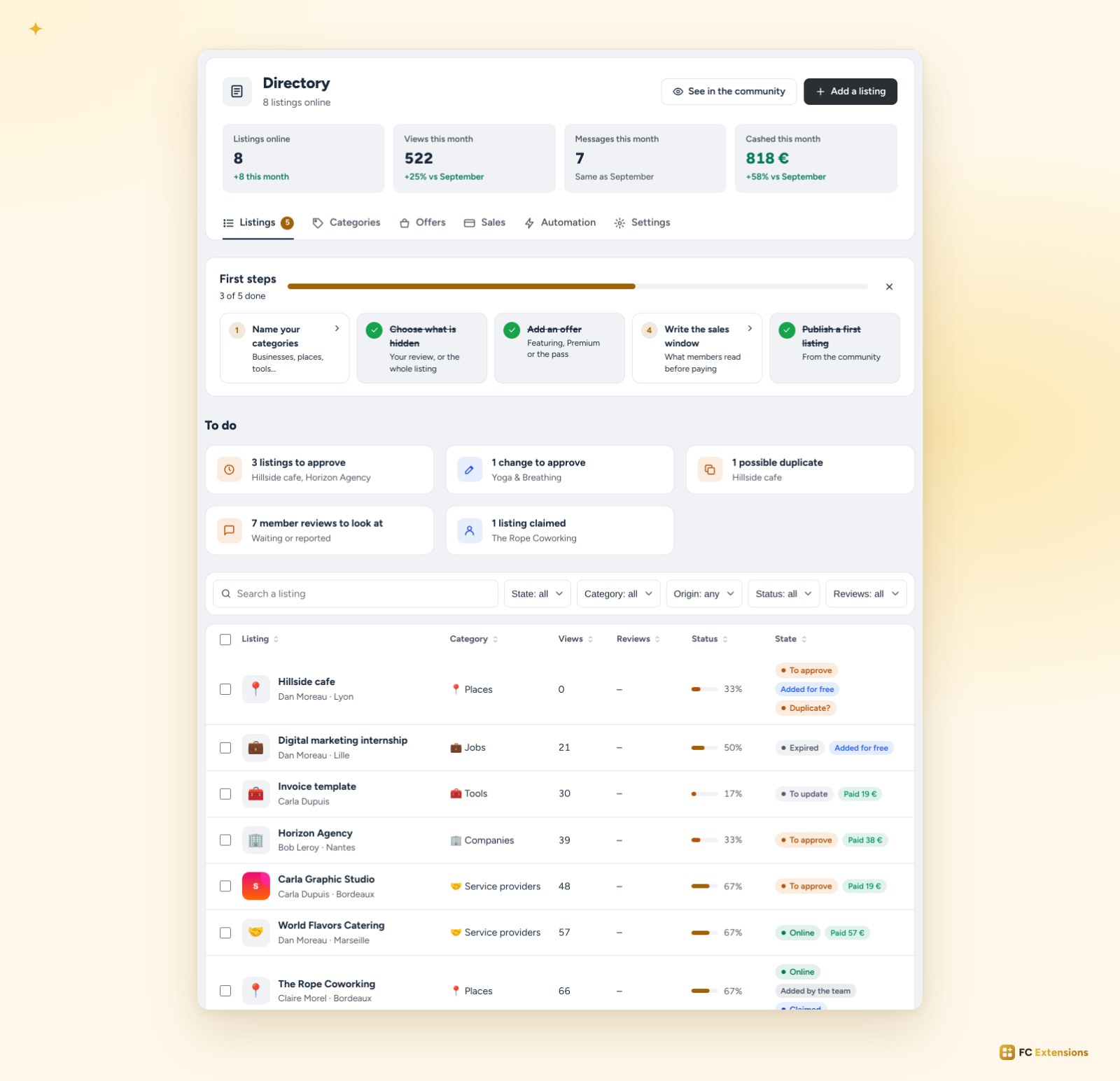 The Listings tab: the month’s figures, first steps, “To do” and the listings table.