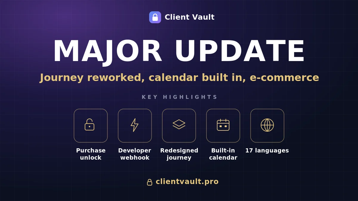🚀 A big Client Vault update — your journeys now sell, unlock and schedule on their own