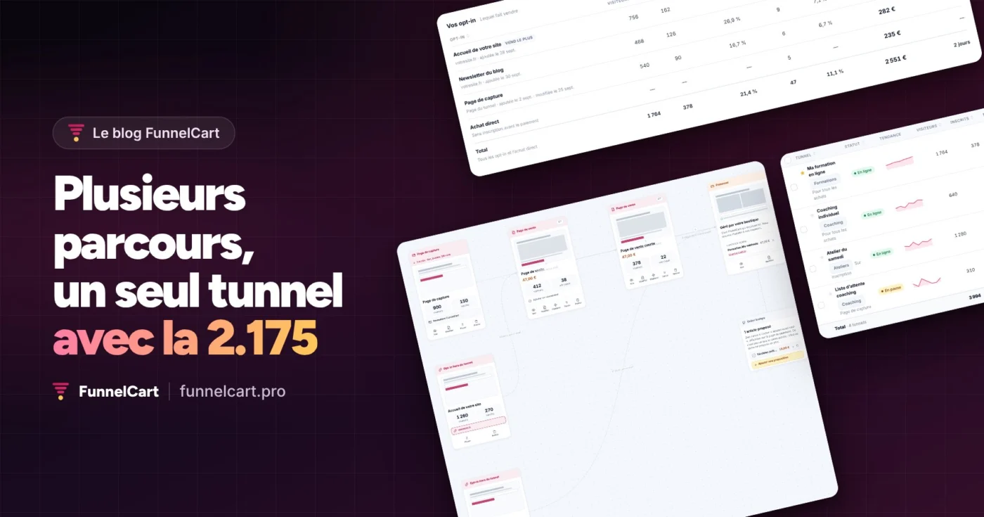 FunnelCart 2.175 est disponible