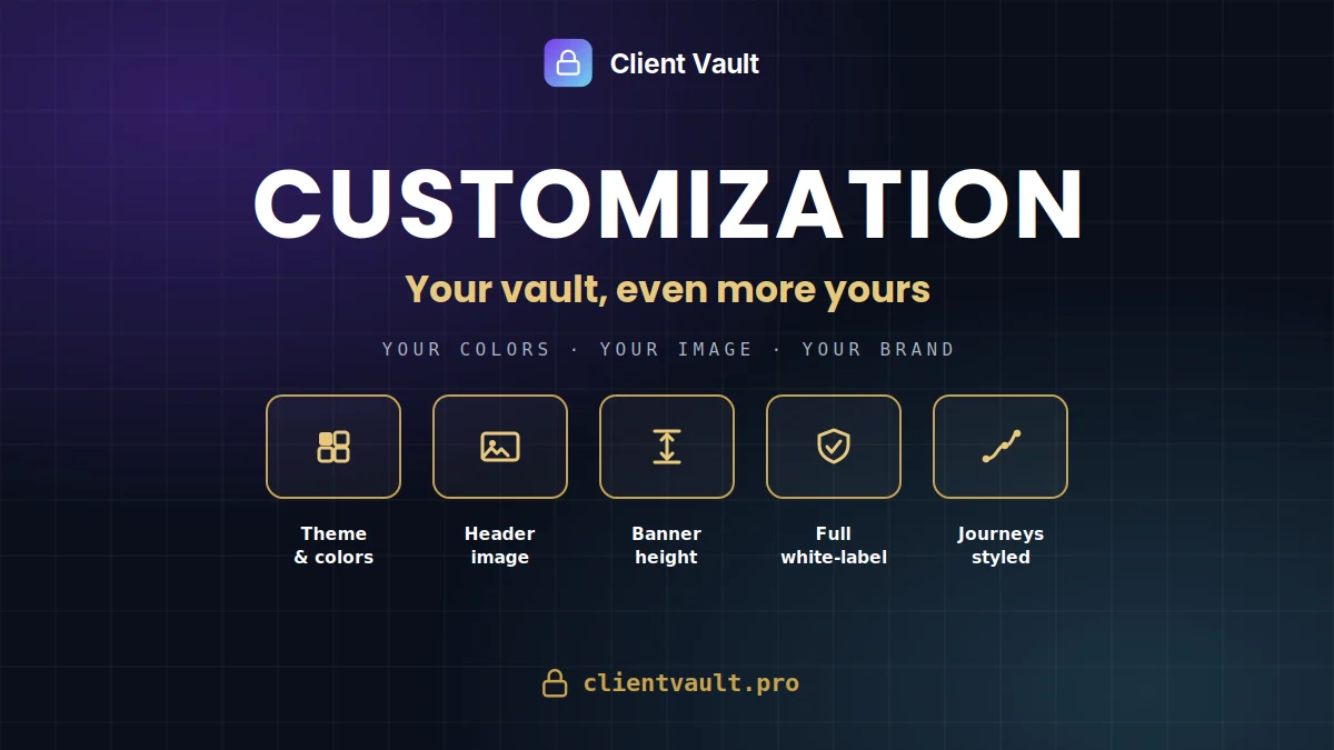 Client Vault 20.22.540 is ONLINE 🚀 and this version is so much FUN