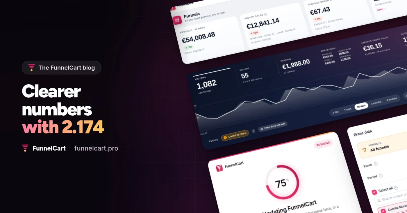 FunnelCart 2.174: clearer numbers, and your data in hand
